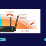 WIFI Bands? Which One’s Right For Internet and WIFI Setup