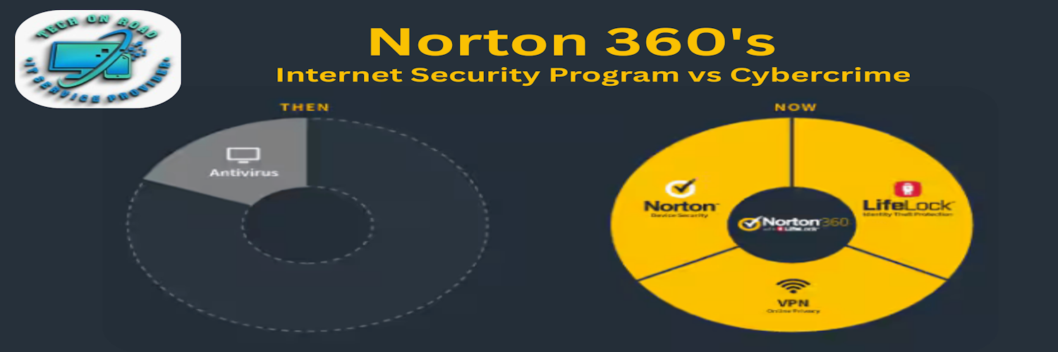 Norton 360’s Internet Security Program vs Cybercrime