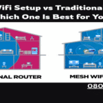 Mesh WIFI Setup vs Traditional Router: Which One’s Best for You?