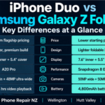 iPhone Duo vs Samsung Galaxy Z Fold 8: What’s the Difference?